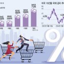 눈독 이미지