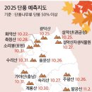 별내리는펜션