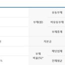 한국의전통합서비스