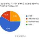 우리냉면