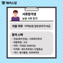 대야농협 | 2026 지역농협 6급 공채 채용 대비 지농 합격자의 자소서 첨삭 후기