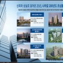 (유)백산산업 이미지