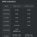 주거래빠 네이버블로그
