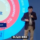 2022년 12월 21일 수요예배 말씀리뷰 이미지