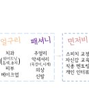 유원희한의원 이미지