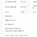 현대환경주식회사 이미지