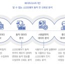 누리소프트 이미지