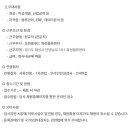 동원홈푸드(화성센터) - 40825 | 동원홈푸드(화성센터)