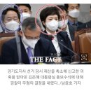 [속보] '15억 재산 누락' 김은혜 홍보수석 '혐의없음' 불송치 이미지