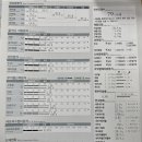 신중동행정복지센터 이미지