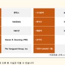 조광오토바이