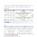 국립한국해양대학교 이미지