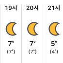 목요일 야간라이딩 7시 30분 출발 금강하구둑 왕복 이미지