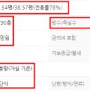 경북고등학교 앞 버스정류장 인근 이미지