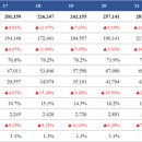 케어약국 이미지