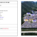 부산자동차부품유통단지 이미지