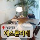 에스콘디테 이미지
