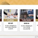 주식회사 남다른