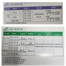 화계초등학교스포츠센터 이미지