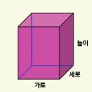 부피