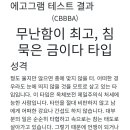 에고그램성격유형테스트 이미지