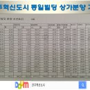 동일빌딩앞 이미지
