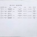 꽃마리유치원 이미지