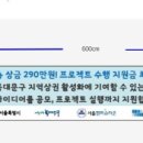 저단59 네이버블로그