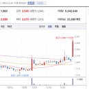 에스엠 디자인 이미지