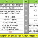 라온아파트사거리 1 이미지