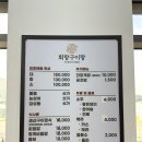 회랑 생선구이랑 이미지