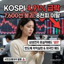 경기연합중기 | 코스피 4.91% 급락, 오늘 국내주식시장 왜 빠졌나? 삼성전자 호실적에도 8천피 무너진 진짜 이유