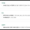 녹색병원장례식장