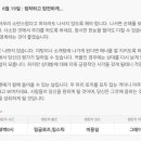 하루전에 미리 보는 6월 19일 별자리 운세 이미지