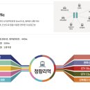 이문3길 이미지