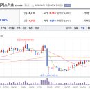 밸류플러스인베스트먼트