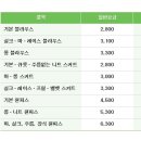 크린토피아 이미지