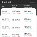 골드바(GOLD BAR) | 크림 골드(KREAM Gold) 골드바 구매후기, 골드 투자 1일차 수익 예상