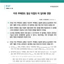 미국 부채한도 협상 타결의 미 달러화 영향 이미지