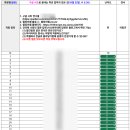 치평초교 | 2025년 10월 22일 치평초 구글시트 강의 후기