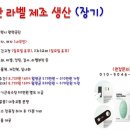 일죽인력 이미지