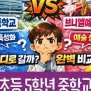 브니엘예술중학교 이미지