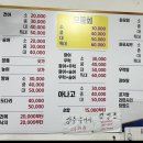 동문대로 | 광주 방어맛집 말바우시장 득량만 웨이팅, 찐후기