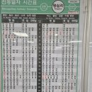 공덕역(경의중앙선) 이미지