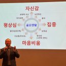 골프로HRD