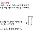 쎈수학 고등수학(상) 0031번 문제요! 이미지