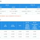 조종국민체육센터 이미지
