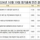 2024년 10월 19일 정기총회 결과 안내 이미지