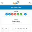복권판매점 이미지