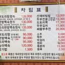 축령산계곡유원지